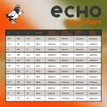 echo-verve-aggressive-rolki-in-line-inline-brusle-koleckove-sizing.webp
