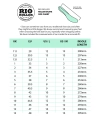 rio-artist-sizing.webp