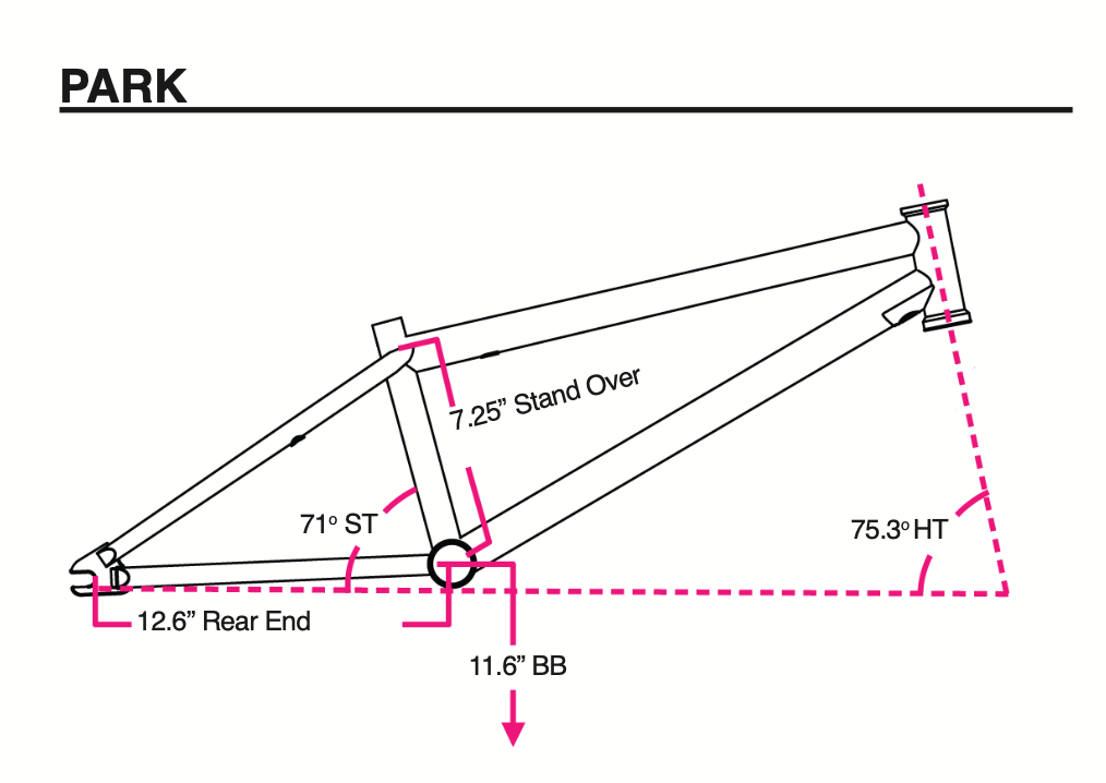 BMX geometry